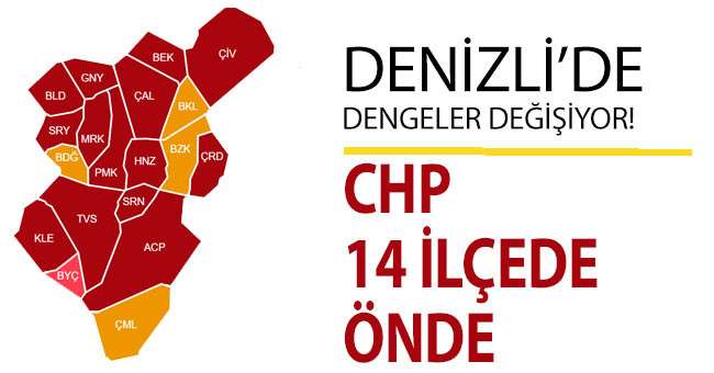 Denizli’de 31 Mart seçimleri dengeleri değiştiriyor