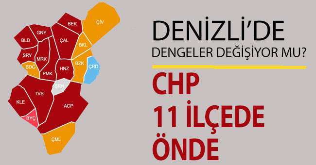 Denizli’de dengeler değişiyor mu?
