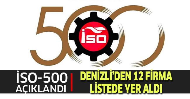 İSO-500 Açıklandı: Listede 12 Firma Denizli’den