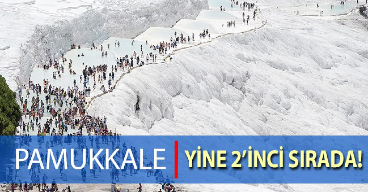 Pamukkale yine 2‘inci sırada