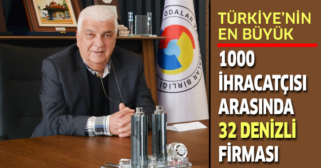 Türkiye’nin En Büyük 1000 İhracatçısı Arasında 32 Denizli Firması
